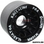 Roller Derby Wheels Roll-Line Gladiator 90A