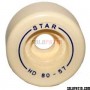 Ruote Pattinaggio Artistico Boiani Star HD75